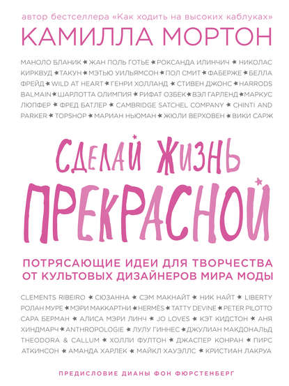 KRASOTA. История моды