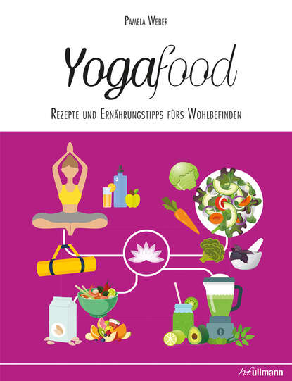 Balancefood
