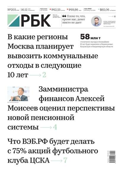 Взгляд деловая газета новости. Деловая Москва газета. Газета РБК О чем пишут. Сертификат на подписку газеты РБК.