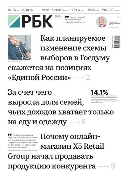 Взгляд деловая газета новости. Газета РБК конкуренты. Издание РБК от 22 апреля. Газета РБК О чем пишут. Газета РБК погода.