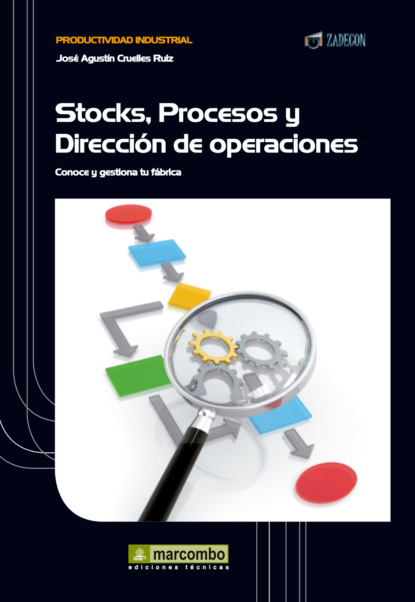 Productividad industrial