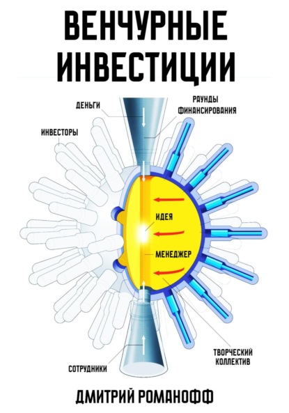 Финансовые гении