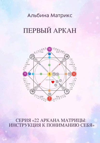 22 аркана матрицы. Инструкция к пониманию себя
