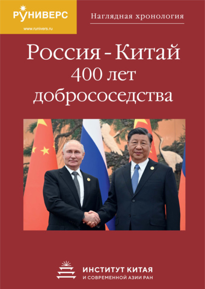 Наглядная хронология Россия – Китай. 400 лет добрососедства