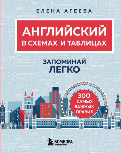 Запоминай легко: вся грамматика в схемах и таблицах