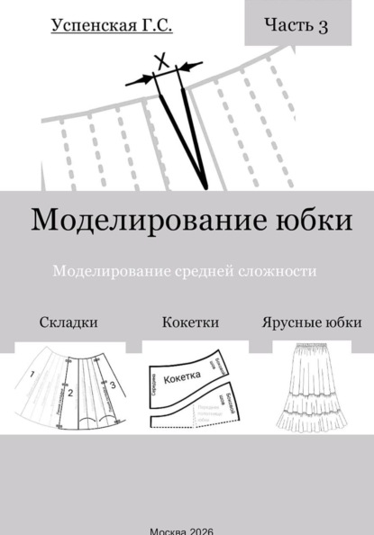 Юбки