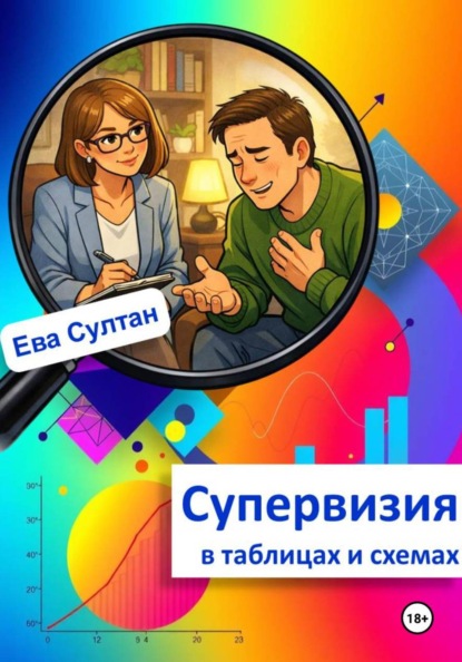 Практическая психология