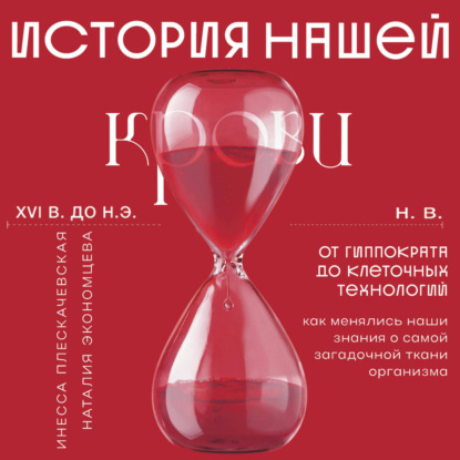 Интеллектуальная история. Научный подход