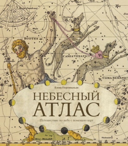 Атлас исторических карт
