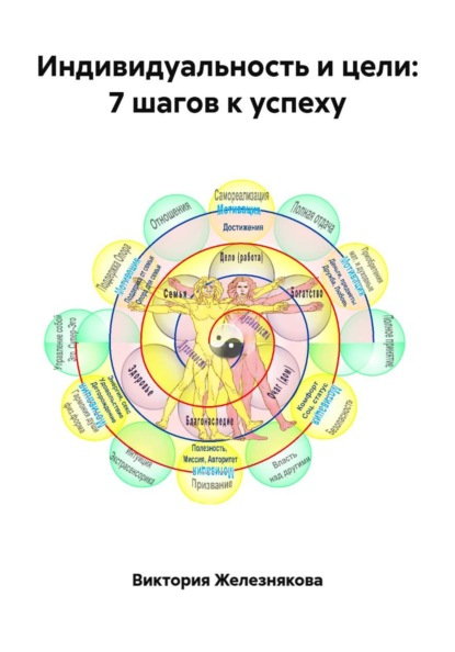 Архитектура жизни