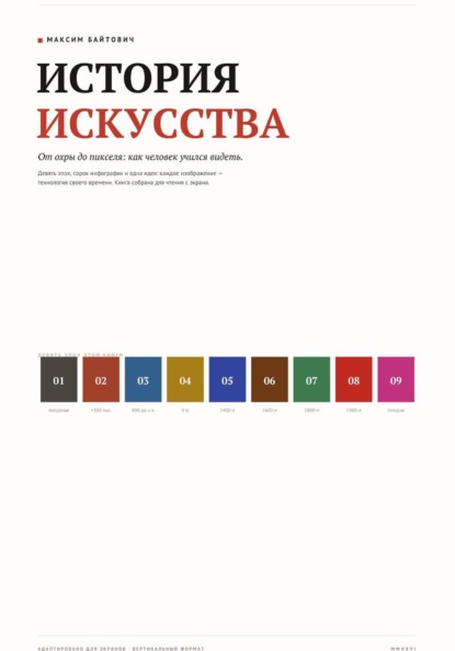 История искусства