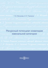 Ресурсный потенциал инвалидов ювенальной категории