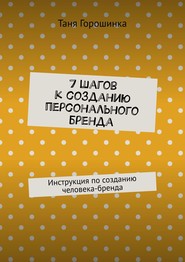 7 шагов к созданию персонального бренда. Инструкция по созданию человека-бренда