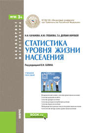 Статистика уровня жизни населения