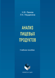 Анализ пищевых продуктов