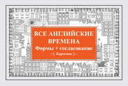 Все английские времена. Формы + согласование