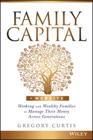 Family Capital