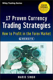17 Proven Currency Trading Strategies. How to Profit in the Forex Market