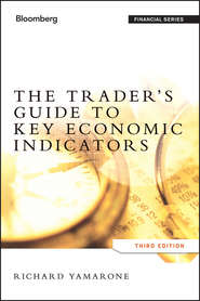 The Trader's Guide to Key Economic Indicators