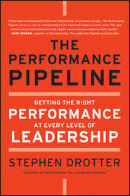 The Performance Pipeline. Getting the Right Performance At Every Level of Leadership
