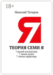 Теория семи Я. 7 ролей коллектива. 7 ликов души. 7 типов характера