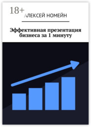 Эффективная презентация бизнеса за 1 минуту