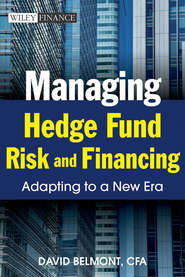 Managing Hedge Fund Risk and Financing. Adapting to a New Era