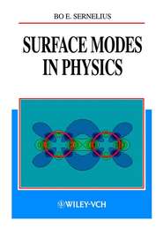 Surface Modes in Physics