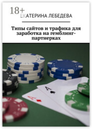 Типы сайтов и трафика для заработка на гемблинг-партнерках