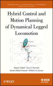 Hybrid Control and Motion Planning of Dynamical Legged Locomotion
