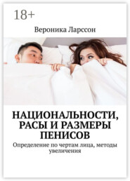 Национальности, расы и размеры пенисов. Определение по чертам лица, методы увеличения