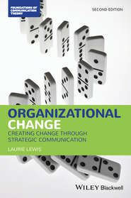 Organizational Change. Creating Change Through Strategic Communication