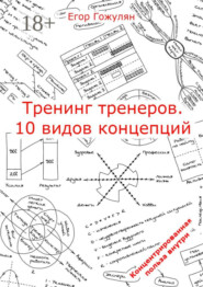 Тренинг тренеров. 10 видов концепций