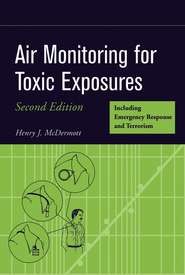 Air Monitoring for Toxic Exposures
