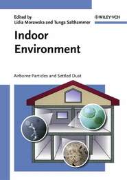 Indoor Environment