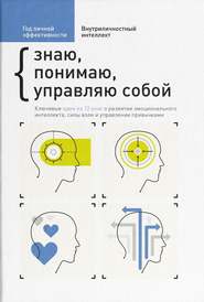 Год личной эффективности. Внутриличностный интеллект. Знаю, понимаю, управляю собой