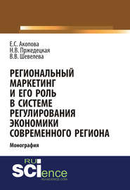 Региональный маркетинг и его роль в системе регулирования экономики современного региона