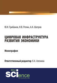Цифровая инфраструктура развития экономики