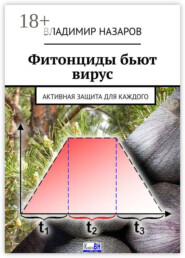 Фитонциды бьют вирус. Активная защита для каждого