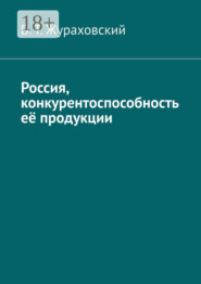 Россия, конкурентоспособность её продукции