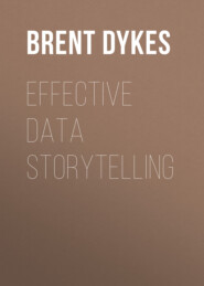 Effective Data Storytelling