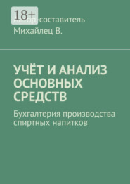 Учёт и анализ основных средств. Бухгалтерия производства спиртных напитков