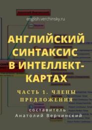 Английский синтаксис в интеллект-картах. Часть 1: члены предложения