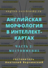Английская морфология в интеллект-картах. Часть 2: местоимение