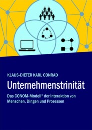 Unternehmenstrinität