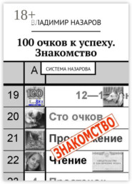 100 очков к успеху. Знакомство. Система Назарова