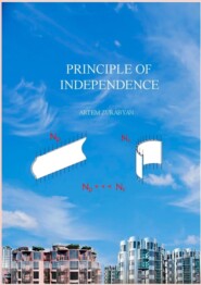 Principle of independence
