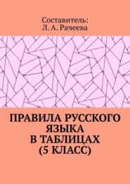 Правила русского языка в таблицах (5 класс)