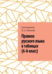 Правила русского языка в таблицах (6-й класс)