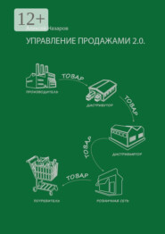Управление продажами 2.0. А на самом деле управление покупками